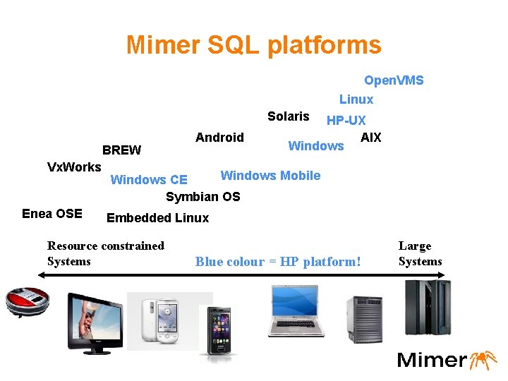 Mimer SQL platforms Open. VMS Linux Solaris BREW Vx. Works Enea OSE Android HP-UX