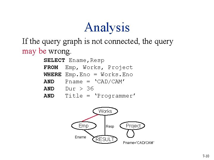 Analysis If the query graph is not connected, the query may be wrong. SELECT