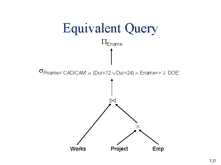 Equivalent Query Ename Pname=`CAD/CAM’ (Dur=12 Dur=24) Ename<>`J. DOE’ ⋈ Works Project Emp 7 -37