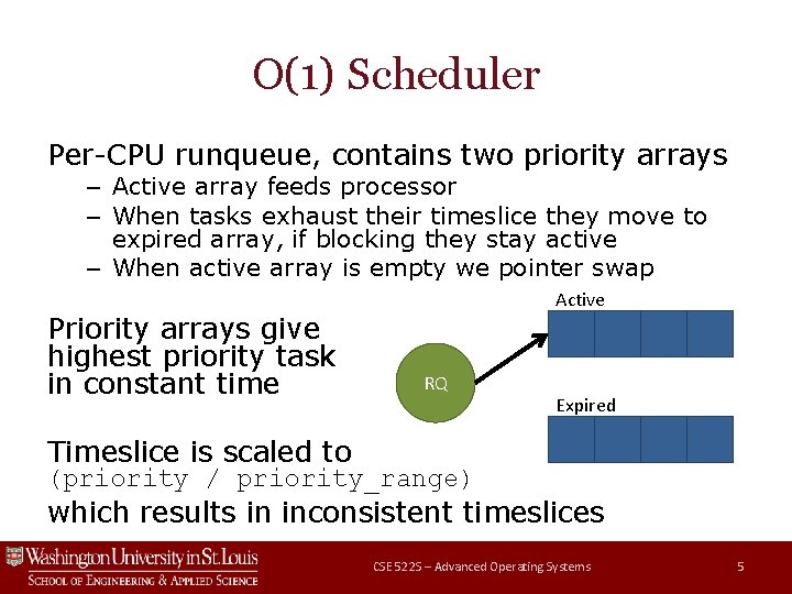 O(1) Scheduler Per-CPU runqueue, contains two priority arrays – Active array feeds processor – O(1) Scheduler Per-CPU runqueue, contains two priority arrays – Active array feeds processor –