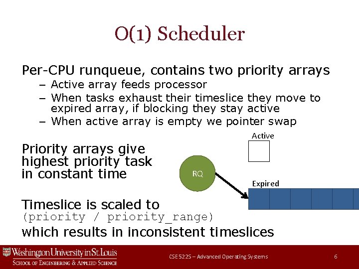 O(1) Scheduler Per-CPU runqueue, contains two priority arrays – Active array feeds processor – O(1) Scheduler Per-CPU runqueue, contains two priority arrays – Active array feeds processor –