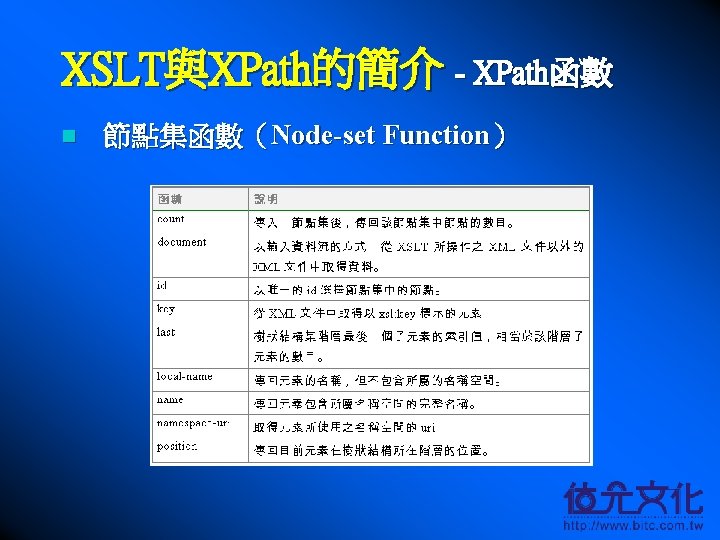 XSLT與XPath的簡介 - XPath函數 n 節點集函數（Node-set Function） 