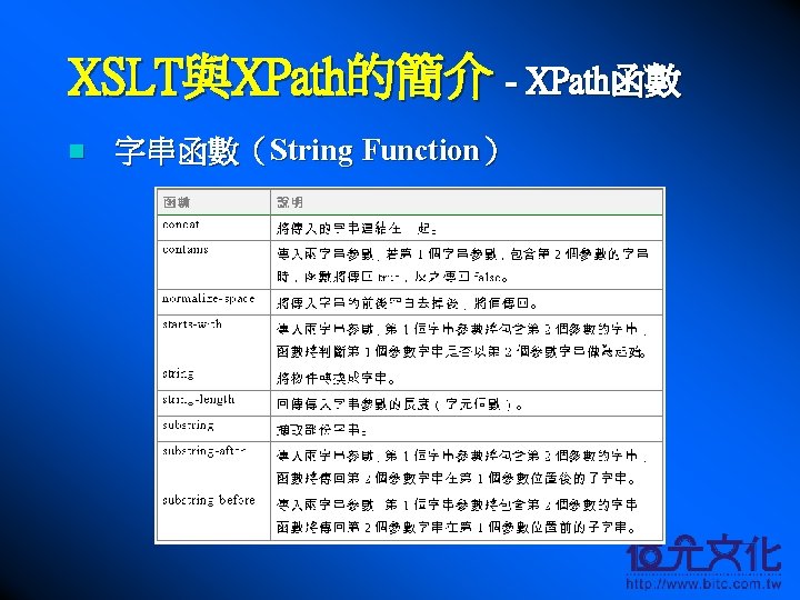 XSLT與XPath的簡介 - XPath函數 n 字串函數（String Function） 