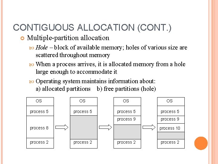 CONTIGUOUS ALLOCATION (CONT. ) Multiple-partition allocation Hole – block of available memory; holes of