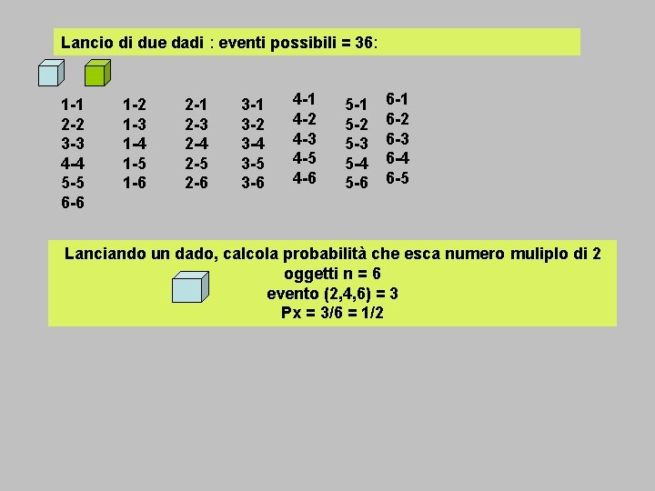 Lancio di due dadi : eventi possibili = 36: 1 -1 2 -2 3