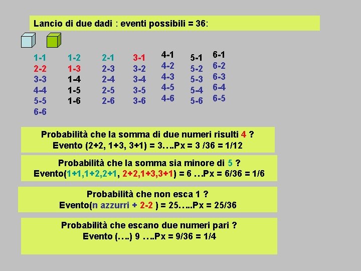 Lancio di due dadi : eventi possibili = 36: 1 -1 2 -2 3