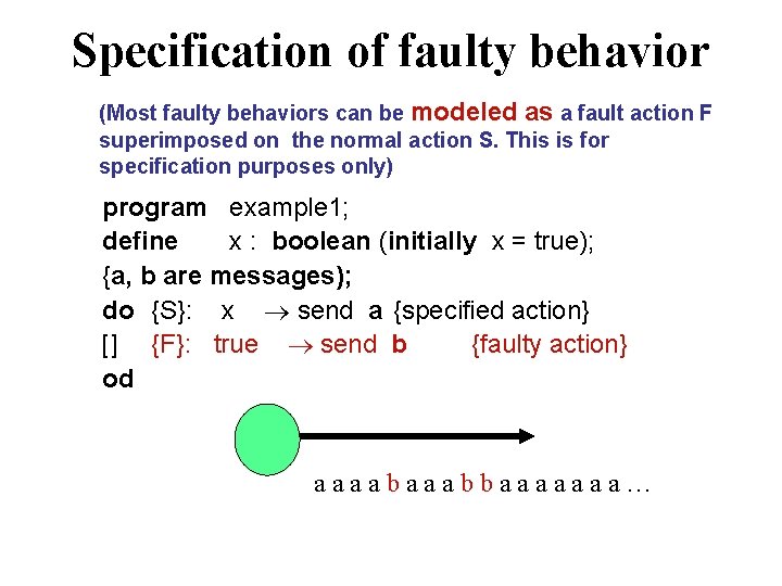 Specification of faulty behavior (Most faulty behaviors can be modeled as a fault action