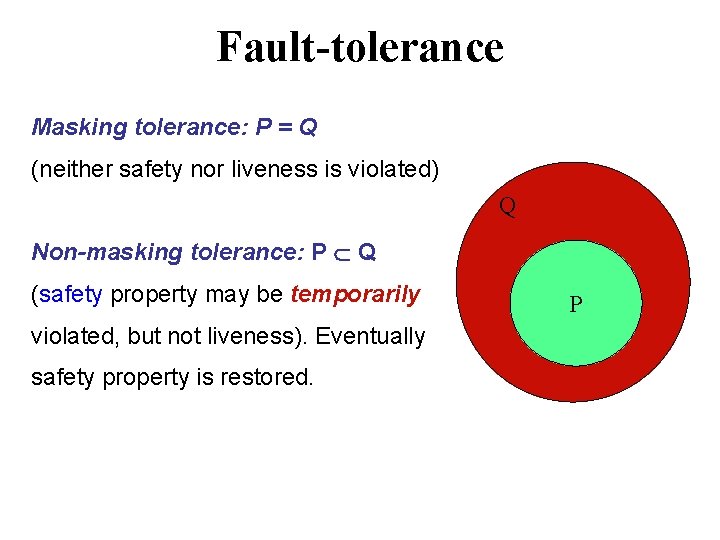 Fault-tolerance Masking tolerance: P = Q (neither safety nor liveness is violated) Q Non-masking