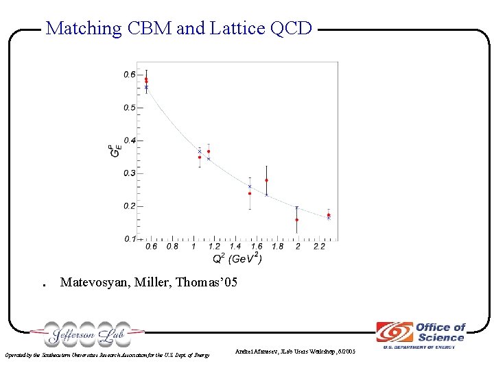 Matching CBM and Lattice QCD . Matevosyan, Miller, Thomas’ 05 Operated by the Southeastern