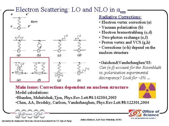Electron Scattering: LO and NLO in αem Radiative Corrections: • Electron vertex correction (a)