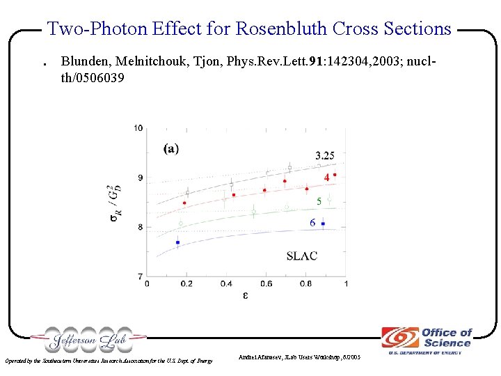 Two-Photon Effect for Rosenbluth Cross Sections . Blunden, Melnitchouk, Tjon, Phys. Rev. Lett. 91: