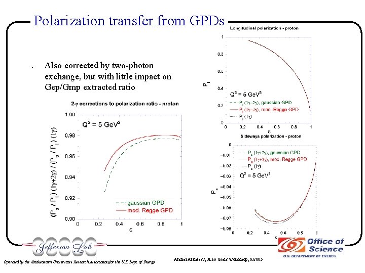 Polarization transfer from GPDs. Also corrected by two-photon exchange, but with little impact on