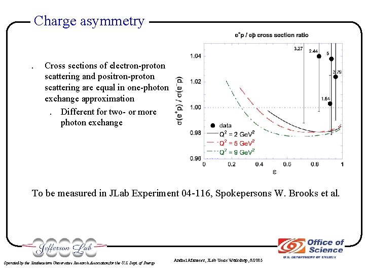 Charge asymmetry. Cross sections of electron-proton scattering and positron-proton scattering are equal in one-photon
