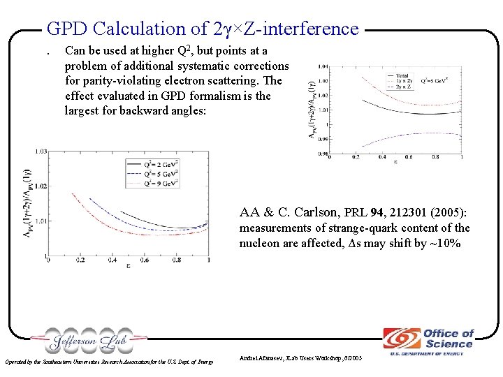 GPD Calculation of 2γ×Z-interference . Can be used at higher Q 2, but points