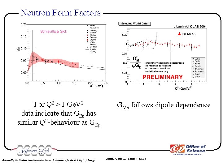 Neutron Form Factors For Q 2 > 1 Ge. V 2 data indicate that
