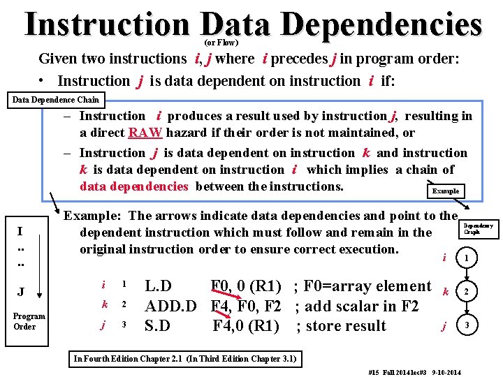 Instruction Data Dependencies (or Flow) Given two instructions i, j where i precedes j