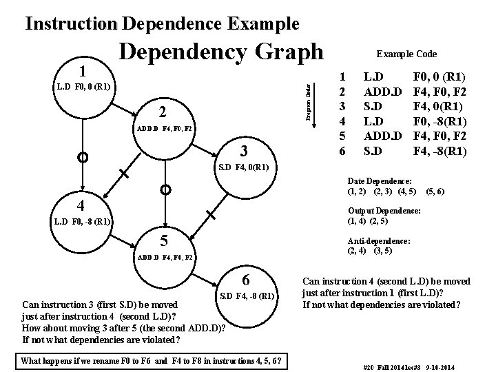 Instruction Dependence Example 1 Dependency Graph Program Order L. D F 0, 0 (R