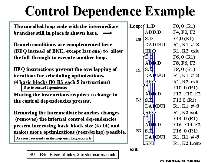 Control Dependence Example Loop: L. D ADD. D B 0 S. D Branch conditions