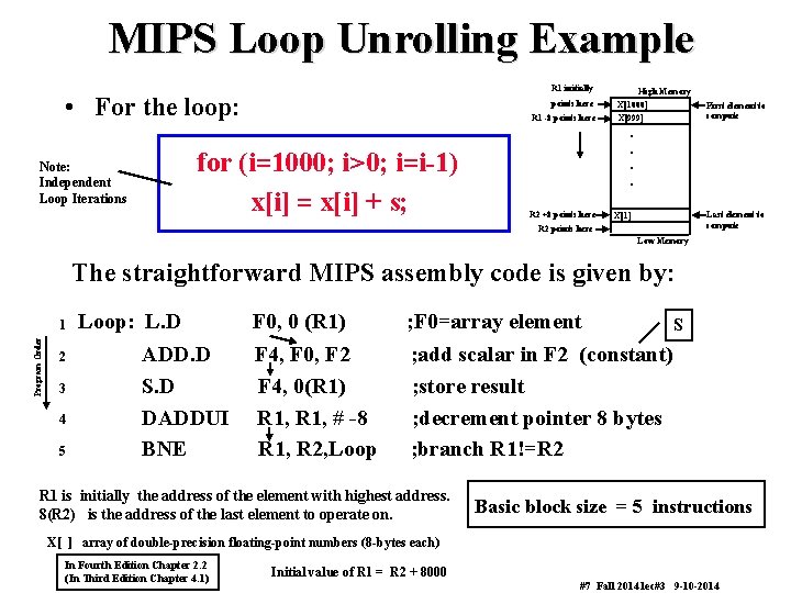 MIPS Loop Unrolling Example R 1 initially • For the loop: Note: Independent Loop