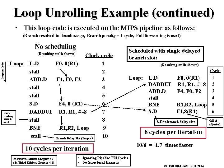 Loop Unrolling Example (continued) • This loop code is executed on the MIPS pipeline