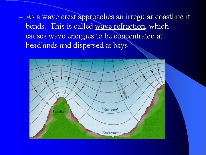 – As a wave crest approaches an irregular coastline it bends. This is called