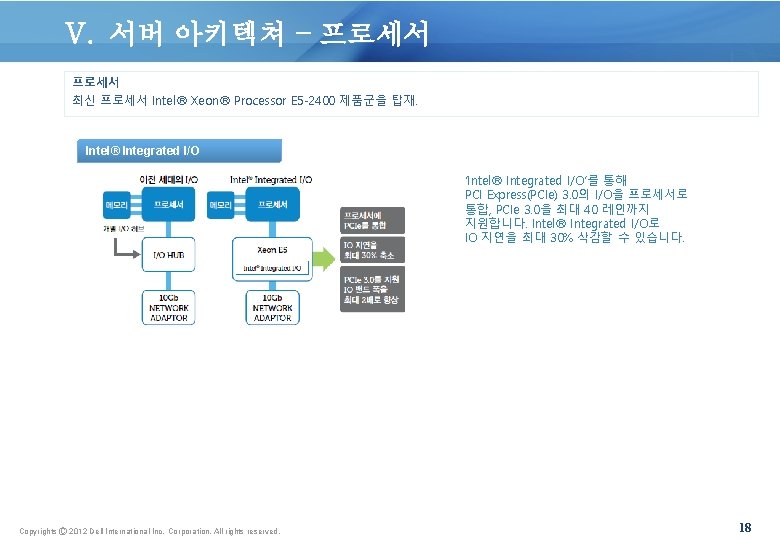 V. 서버 아키텍쳐 – 프로세서 최신 프로세서 Intel® Xeon® Processor E 5 -2400 제품군을