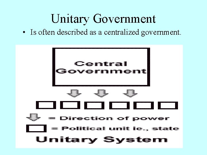 Unitary Government • Is often described as a centralized government. 