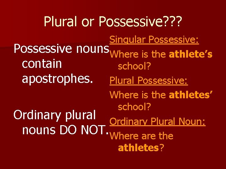 Plural or Possessive? ? ? Singular Possessive: Possessive nouns. Where is the athlete’s contain