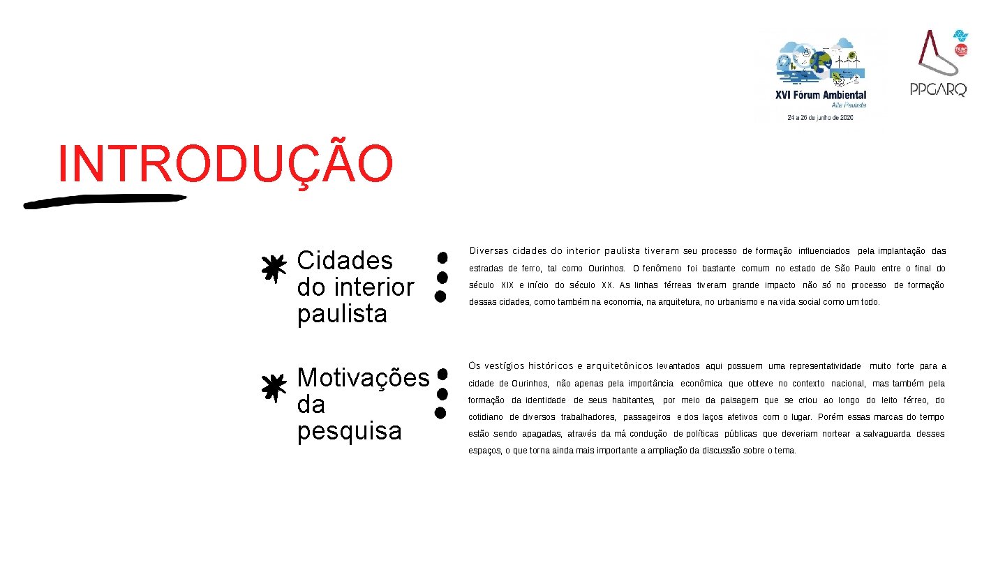 INTRODUÇÃO * * Cidades do interior paulista Diversas cidades do interior paulista tiveram Motivações