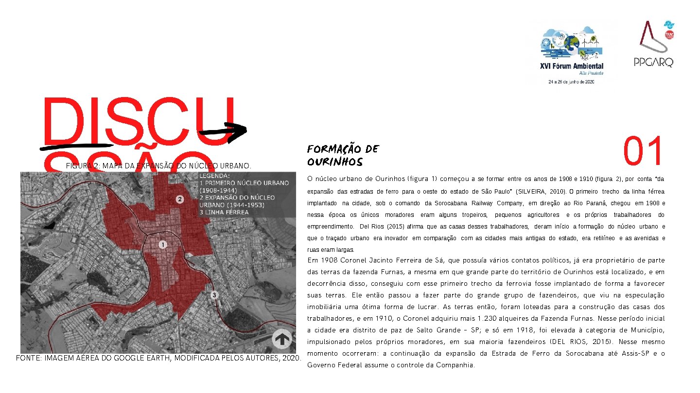 DISCU SSÃO FIGURA 2: MAPA DA EXPANSÃO DO NÚCLEO URBANO. 01 FORMAÇÃO DE OURINHOS