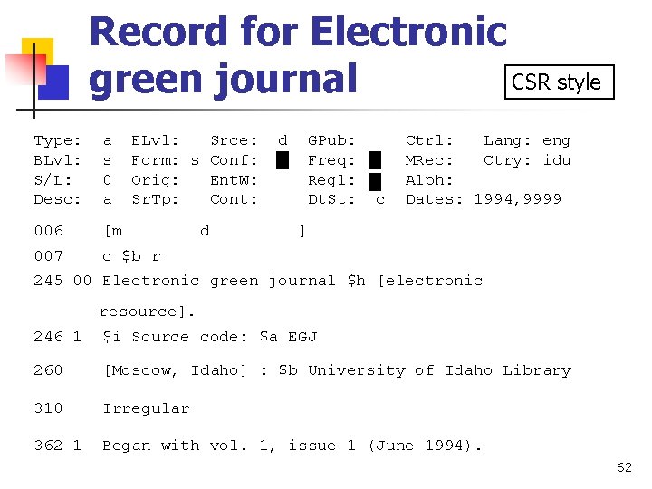 Record for Electronic CSR style green journal Type: BLvl: S/L: Desc: a s 0