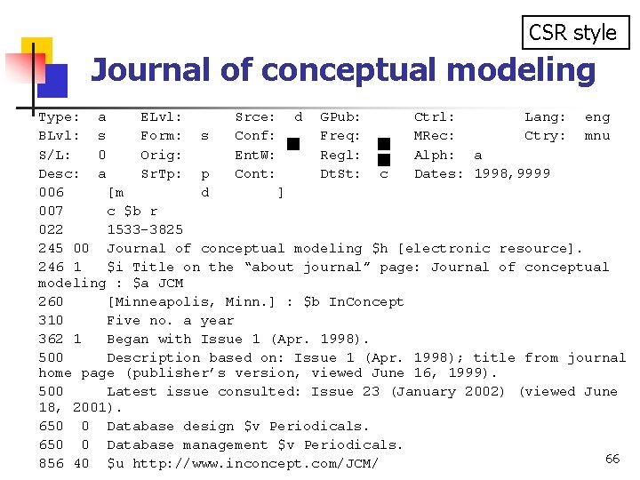 CSR style Journal of conceptual modeling Type: a ELvl: Srce: d GPub: Ctrl: Lang: