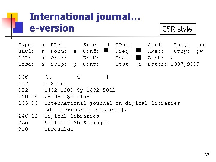 International journal… e-version Type: BLvl: S/L: Desc: 006 007 022 050 14 245 00