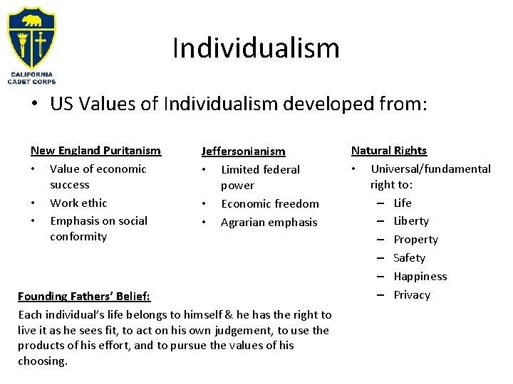 Individualism • US Values of Individualism developed from: New England Puritanism • Value of