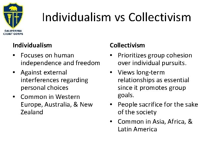 Individualism vs Collectivism Individualism • Focuses on human independence and freedom • Against external