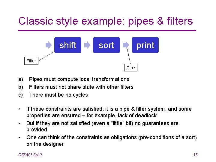 Classic style example: pipes & filters shift sort print Filter Pipe a) b) c)