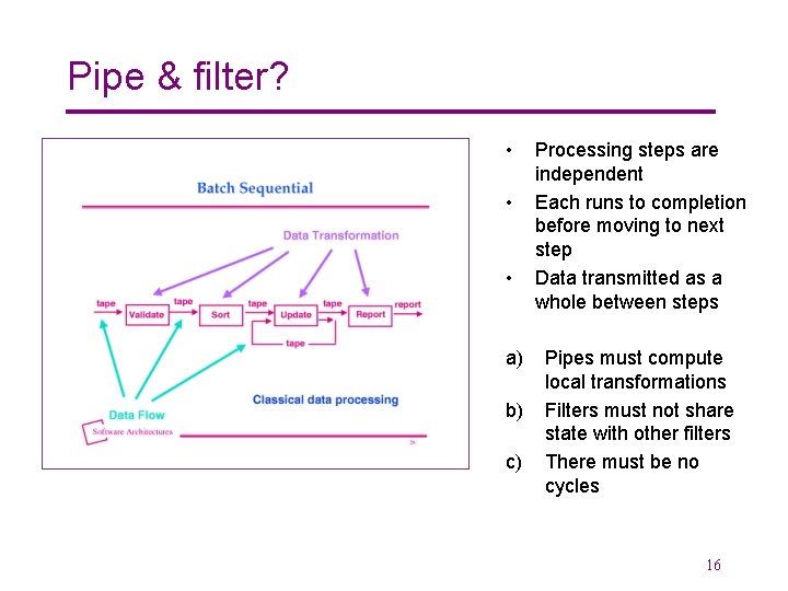 Pipe & filter? • • • a) b) c) Processing steps are independent Each