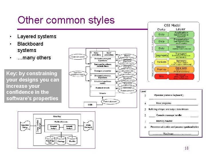 Other common styles • • • Layered systems Blackboard systems …many others Key: by