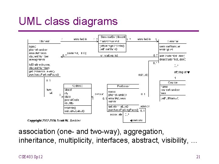 UML class diagrams association (one- and two-way), aggregation, inheritance, multiplicity, interfaces, abstract, visibility, …