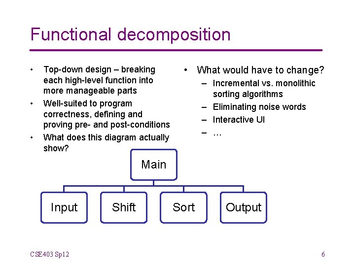 Functional decomposition • • • Top-down design – breaking each high-level function into more