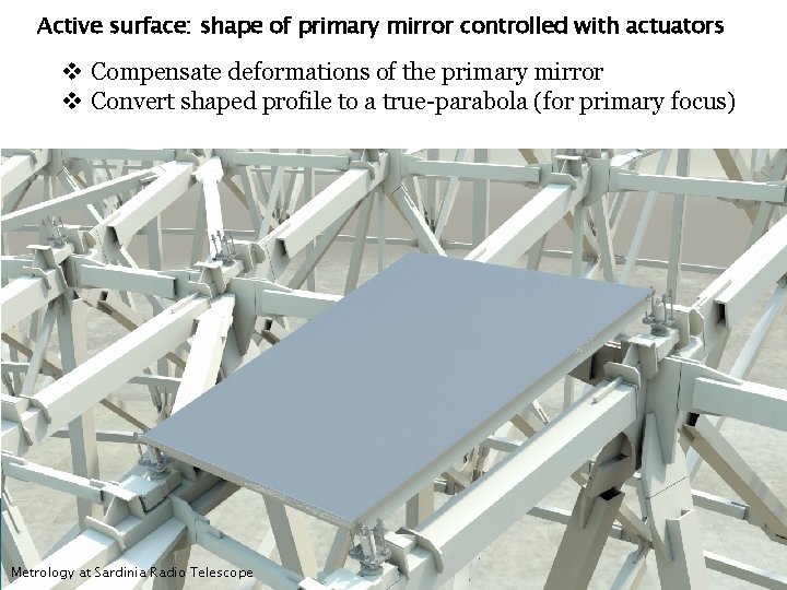 Active surface: shape of primary mirror controlled with actuators v Compensate deformations of the