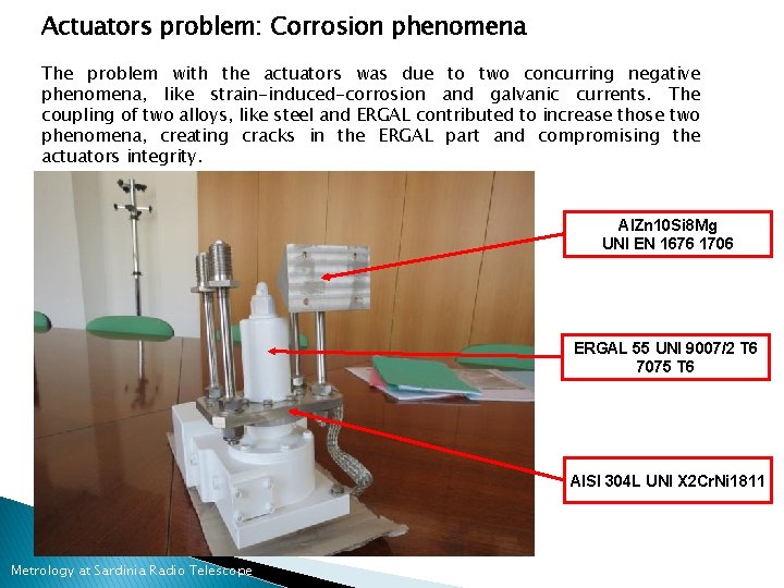 Actuators problem: Corrosion phenomena The problem with the actuators was due to two concurring