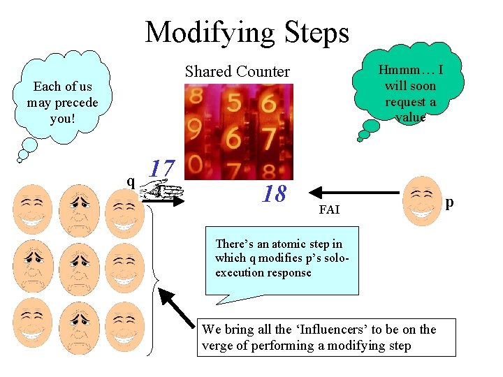 Modifying Steps Hmmm… I will soon request a value Shared Counter Each of us