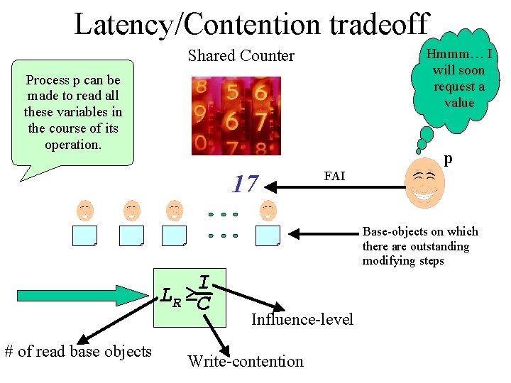 Latency/Contention tradeoff Shared Counter Hmmm… I will soon request a value Process p can