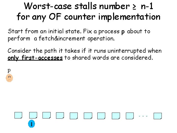 Worst-case stalls number ≥ n-1 for any OF counter implementation Start from an initial