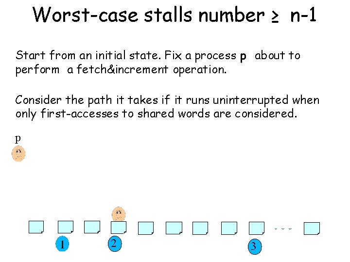 Worst-case stalls number ≥ n-1 Start from an initial state. Fix a process p