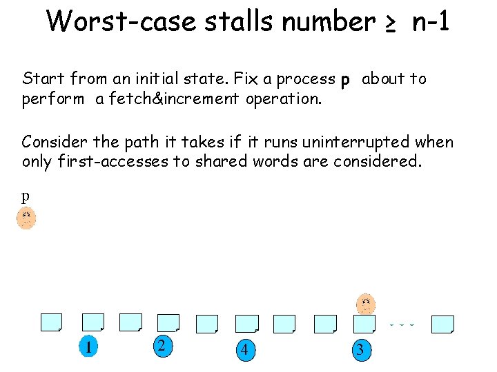 Worst-case stalls number ≥ n-1 Start from an initial state. Fix a process p
