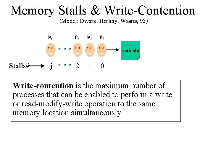 Memory Stalls & Write-Contention (Model: Dwork, Herlihy, Waarts, 93) pj p 2 p 1
