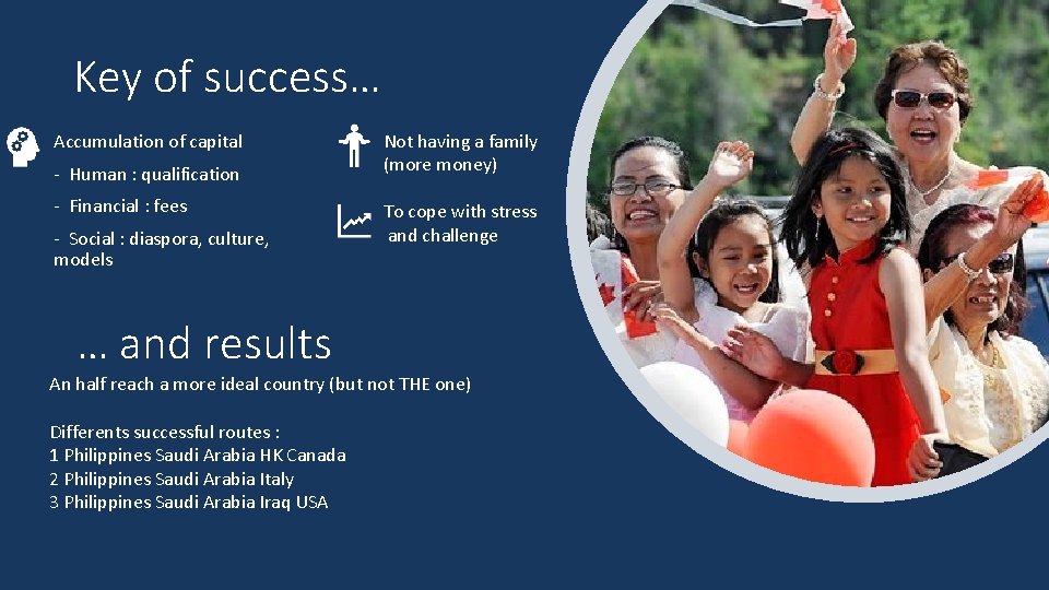 Key of success… Accumulation of capital - Human : qualification - Financial : fees
