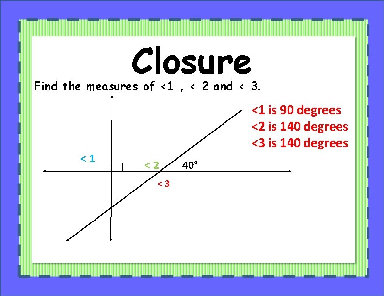 Closure Find the measures of <1 , < 2 and < 3. <1 is